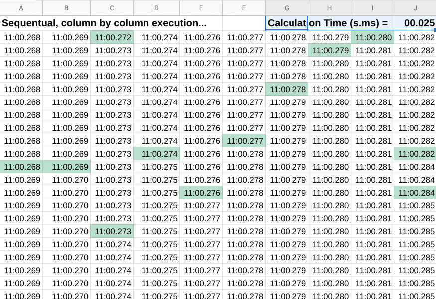 make-google-sheets-wait-using-a-function-knowsheets